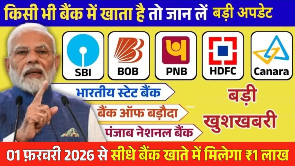 SBI, PNB, BOB Loan 2026