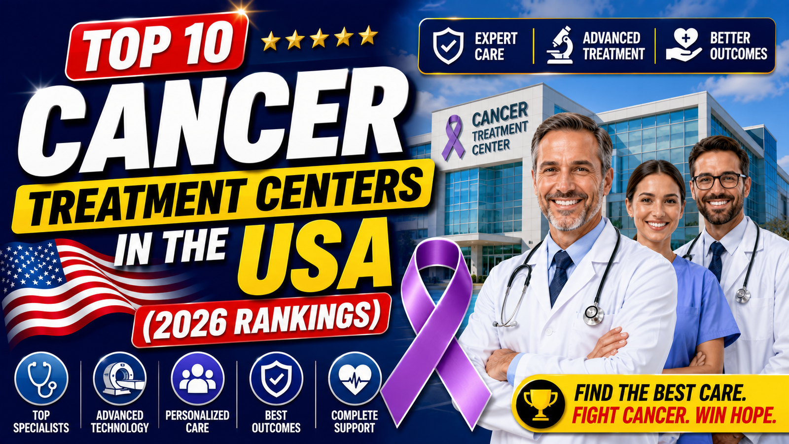 Top 10 Cancer Treatment Centers in the USA