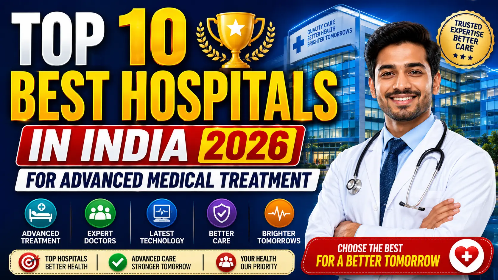 Top 10 Best Hospitals in India for Advanced Medical Treatment (2026)